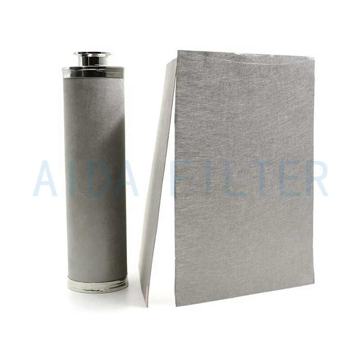 High temperature dust removing filter cartridge