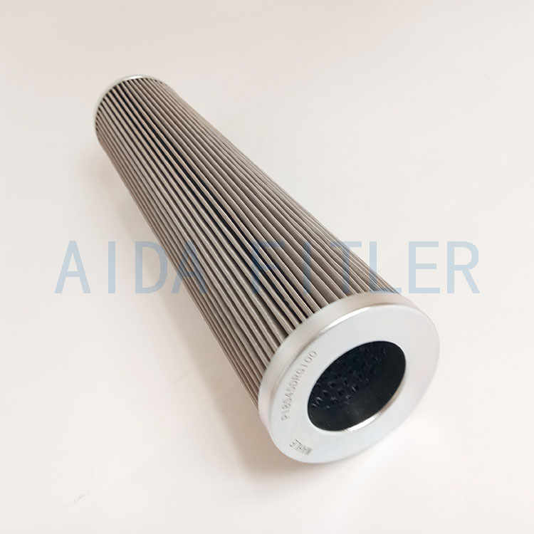 Alternative to MAHLE industrial hydraulic filter cartridge 77924228