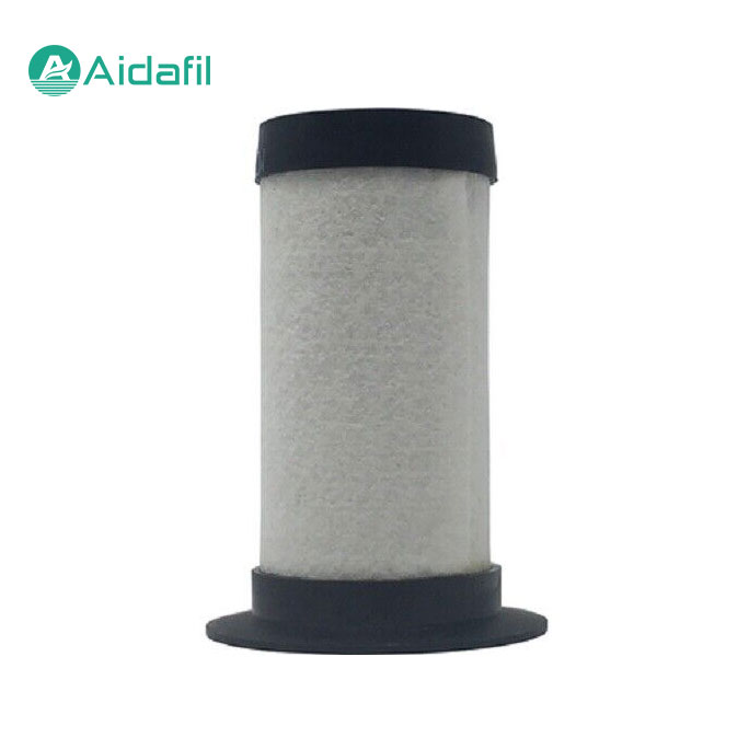 Replacement 07.4442-01 Coalescing Filter Elements
